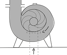 ctc_centrifucaalpomp_illustratie.png